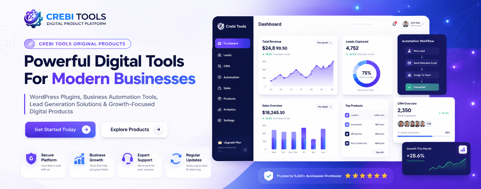 Crebi Tools